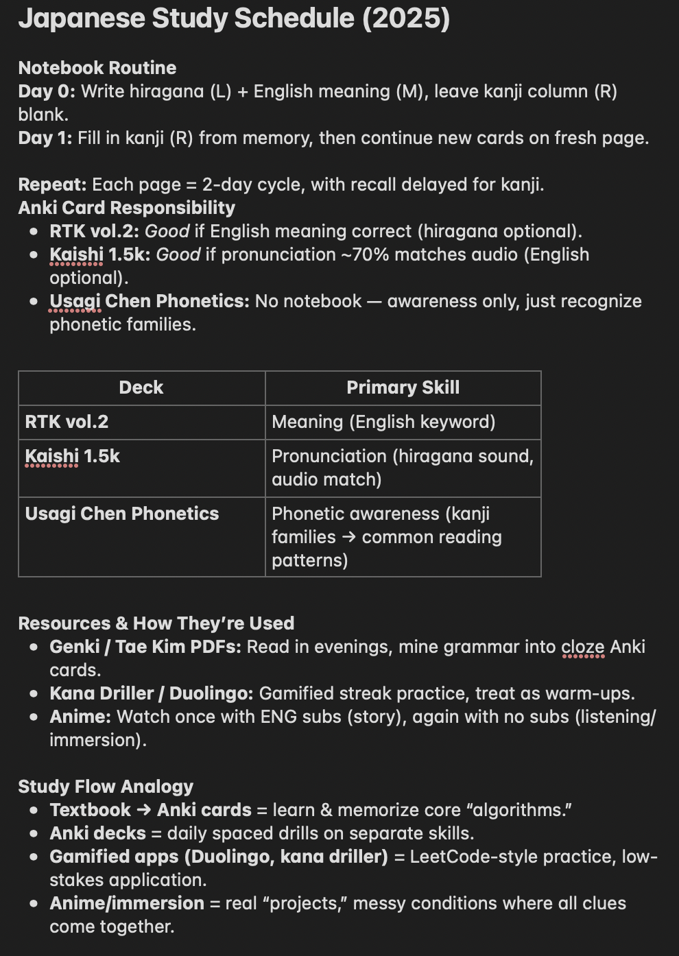 2025 Study Schedule